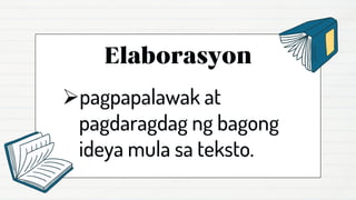 ➢pagpapalawak at
pagdaragdag ng bagong
ideya mula sa teksto.
 