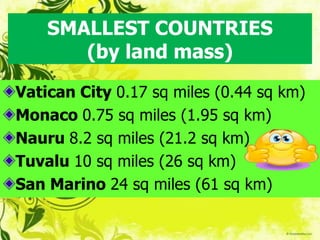 SMALLEST COUNTRIES
(by land mass)
Vatican City 0.17 sq miles (0.44 sq km)
Monaco 0.75 sq miles (1.95 sq km)
Nauru 8.2 sq miles (21.2 sq km)
Tuvalu 10 sq miles (26 sq km)
San Marino 24 sq miles (61 sq km)
 