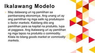 Ikalawang Modelo
 May dalawang uri ng pamilihan sa
pambansang ekonomiya. Ang unang uri ay
ang pamilihan ng mga salik ng produksyon
o factor markets. Kabilang dito ang
pamilihan para sa kapital na produkto, lupa
at paggawa. Ang ikalawang uri ay pamilihan
ng mga tapos na produkto o commodity.
Kilala ito bilang goods market or commodity
markets.
 