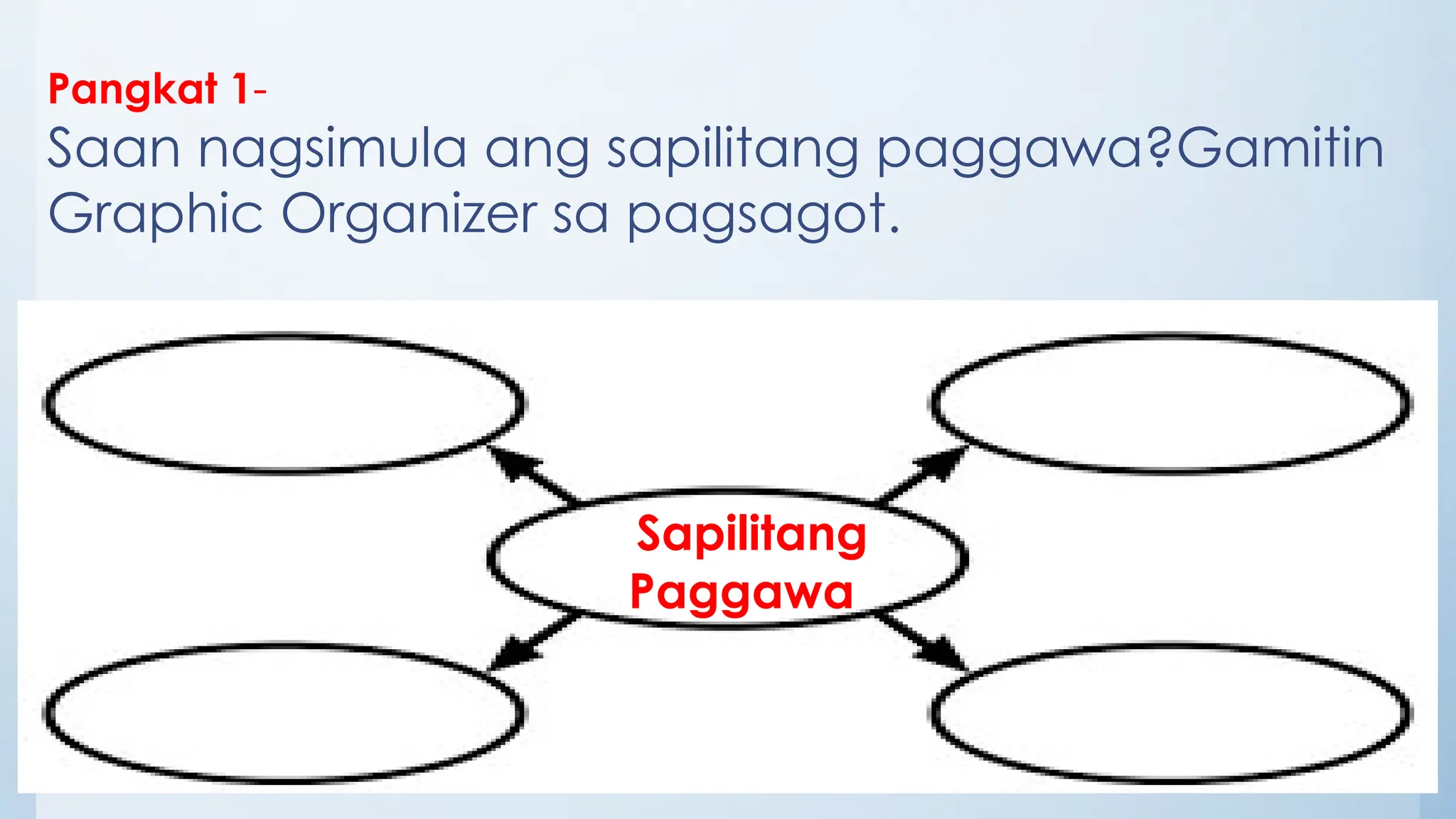 MGA PATAKARAN NG SAPILITANG PAGGAWA.pptx