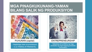 MGA PINAGKUKUNANG-YAMAN
BILANG SALIK NG PRODUKSIYON
- Nagbibigay daan sa produksiyon
- 2 uri: PISIKAL AT PINANSYAL
PUHUNAN (capital)
Nakaiisip at lumilikha ng mga
produkto ng mga bagong produkto
(Innovator)
ENTREPRENEURSHIP
 