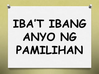 IBA’T IBANG 
ANYO NG 
PAMILIHAN 
 