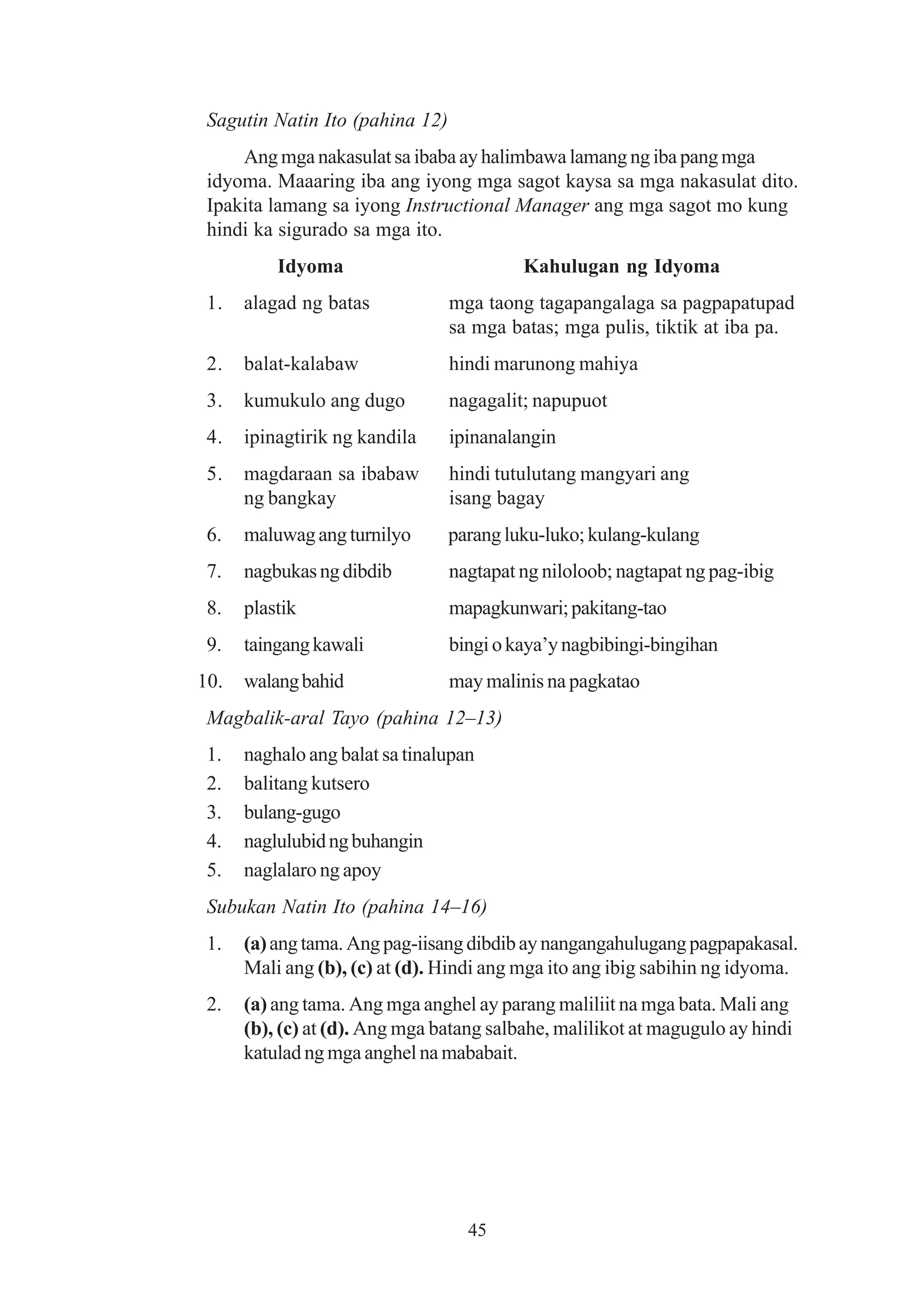 Sagutin Natin Ito (pahina 12)
     Ang mga nakasulat sa ibaba ay halimbawa lamang ng iba pang mga
 idyoma. Maaaring iba ang iyong mga sagot kaysa sa mga nakasulat dito.
 Ipakita lamang sa iyong Instructional Manager ang mga sagot mo kung
 hindi ka sigurado sa mga ito.
          Idyoma                          Kahulugan ng Idyoma
 1.   alagad ng batas            mga taong tagapangalaga sa pagpapatupad
                                 sa mga batas; mga pulis, tiktik at iba pa.
 2.   balat-kalabaw              hindi marunong mahiya
 3.   kumukulo ang dugo          nagagalit; napupuot
 4.   ipinagtirik ng kandila     ipinanalangin
 5.   magdaraan sa ibabaw        hindi tutulutang mangyari ang
      ng bangkay                 isang bagay
 6.   maluwag ang turnilyo       parang luku-luko; kulang-kulang
 7.   nagbukas ng dibdib         nagtapat ng niloloob; nagtapat ng pag-ibig
 8.   plastik                    mapagkunwari; pakitang-tao
 9.   taingang kawali            bingi o kaya’y nagbibingi-bingihan
10.   walang bahid               may malinis na pagkatao
 Magbalik-aral Tayo (pahina 12–13)
 1.   naghalo ang balat sa tinalupan
 2.   balitang kutsero
 3.   bulang-gugo
 4.   naglulubid ng buhangin
 5.   naglalaro ng apoy
 Subukan Natin Ito (pahina 14–16)
 1.   (a) ang tama. Ang pag-iisang dibdib ay nangangahulugang pagpapakasal.
      Mali ang (b), (c) at (d). Hindi ang mga ito ang ibig sabihin ng idyoma.
 2.   (a) ang tama. Ang mga anghel ay parang maliliit na mga bata. Mali ang
      (b), (c) at (d). Ang mga batang salbahe, malilikot at magugulo ay hindi
      katulad ng mga anghel na mababait.




                                   45
 