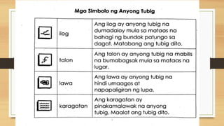Grade 3 Araling Panlipunan Mga Simbolo Ng Mapa Pptx Grade 3 Araling Panlipunan Mga Simbolo Ng Mapa Pptx