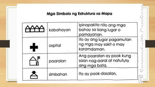 Grade 3 Araling Panlipunan Mga Simbolo Ng Mapa Pptx Grade 3 Araling Panlipunan Mga Simbolo Ng Mapa Pptx
