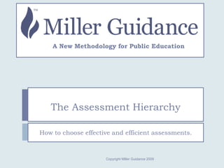 The Assessment Hierarchy
How to choose effective and efficient assessments.
A New Methodology for Public Education
Copyright Miller Guidance 2009
 