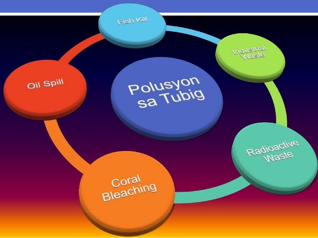 Sanhi Ng Pagkasira Ng Ozone Layer Mga suliraning pangkapaligiran ng asya