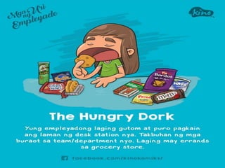 Mga uri ng empleyado