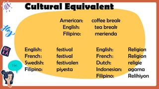 Cultural Equivalent
American: coffee break
English: tea break
Filipino: merienda
English: festival English: Religion
French: festival French: Religion
Swedish: festivalen Dutch: religie
Filipino: piyesta Indonesian: agama
Filipino: Relihiyon
 
