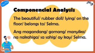 Componencial Analysis
The beautiful/ rubber doll/ lying/ on the
floor/ belongs to/ Selma.
Ang magandang/ gomang/ manyika/
na nakahiga/ sa sahig/ ay kay/ Selma.
 