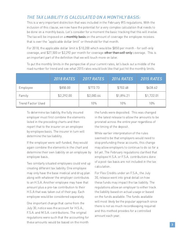 Cadillac Tax Overview