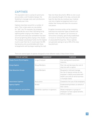 13
The equivalent rate is a proxy for premiums
and provides a self-funded employer the
flexibility to manage costs and contributions
effectively over time.
Captives have been around for a number of
years. Their origins were as a tax shelter
for “odd” risk. For example, the employer
may decide the risk of their CEO being hit by
lightning while singing in the shower. I am
sure that some executive somewhere has been
struck by lightning while singing in the shower.
The employer would place funds into the Captive
trust to cover that risk. In recent years the IRS
has become a bit uncomfortable with these
arrangements and has begun auditing the cash
flow into these documents. While no one is sure
who originally thought of the idea, someone did
have the idea that you could put your medical
cost into a Captive arrangement and in turn
shelter that money and retain the insurance
cost pieces.
A captive insurance entity can be created to
hold stop loss and other types of benefit and
business risks. A captive is an insurance or
reinsurance company, specifically established
to insure or reinsure the risks of its parent
or associated third parties. These captives
can generate savings of up to 25% of the stop
loss premium.
TYPE OF CAPTIVE OWNERSHIP PURPOSE
Single Parent (Pure) Captive Single Employer Cost savings and investment
retention
Group Captive Group Members Pool risk and decrease the cost of
stop loss with a captive
Risk Retention Groups Group Members Designed to hold and manage
the risk of several entities for the
employer’s liability associated with
health care and can write business
in multiple states.
Association Captives Association Created for the use of like employers
Agency Captive Broker Established by brokers on behalf of
their clients
Rent-a-captive or cell facilities Owned by a sponsor or sponsors Allows employers or groups of
employers to have captive benefits
without a captive
There are several types of captives designed to meet different needs. A few of them follow:
CAPTIVES
 