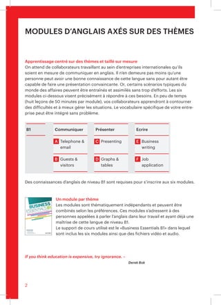 2
Des connaissances d’anglais de niveau B1 sont requises pour s’inscrire aux six modules A à F. 	
		
Combiner les modules à loisir
Les modules sont thématiquement indépendants et peuvent être suivis
individuellement ou dans n’importe quel ordre. Ces modules s’adressent
à des personnes appelées à parler l’anglais dans le cadre de leur travail.
Des connaissances d’anglais de niveau B1 sont requises. Le support de
cours utilisé est le «Business Essentials B1», dans lequel sont inclus les
six modules ainsi que des fichiers vidéo et audio.
«If you think education is expensive, try ignorance.»
			 				 Derek Bok
Des cours sur mesure adaptés à vos besoins
Les collaborateurs travaillant au sein d’entreprises internationales devraient être en
mesure de communiquer en anglais. Néanmoins, une personne peut avoir de bonnes
connaissances en anglais sans pour autant être en mesure de faire une présentation
convaincante. Or, certains scénarios typiques du monde des affaires peuvent être
entraînés et assimilés sans trop d’efforts. Les six modules ci-dessous visent précisé-
ment à maîtriser ce genre de situations. En peu de temps (huit périodes de 50 minutes
par module), vos collaborateurs apprennent à contourner les difficultés et à acquérir
de l’assurance. Le vocabulaire spécifique de votre entreprise peut être intégré sans
problème dans le cadre des exercices.
Modules d’anglais axés sur des thèmes
B1 Communiquer Présenter Ecrire
Telephone
& email
Presenting Business
writing
A C E
Guests
& visitors
Graphs
& tables
Job
application
B D F
 