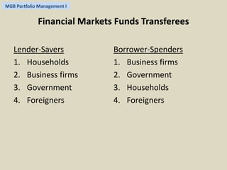 MGB Portfolio Management I 
Financial Markets Funds Transferees 
Lender-Savers 
1. Households 
2. Business firms 
3. Government 
4. Foreigners 
Borrower-Spenders 
1. Business firms 
2. Government 
3. Households 
4. Foreigners 
 