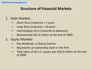 MGB Portfolio Management I 
Structure of Financial Markets 
1. Debt Markets 
─ Short-Term (maturity < 1 year) 
─ Long-Term (maturity > 10 year) 
─ Intermediate term (maturity in-between) 
─ Represented $52.4 trillion at the end of 2009. 
2. Equity Markets 
─ Pay dividends, in theory forever 
─ Represents an ownership claim in the firm 
─ Total value of all U.S. equity was $20.5 trillion at the end 
of 2009. 
 