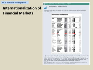 MGB Portfolio Management I 
Internationalization of 
Financial Markets 
 
