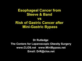 Esophageal Cancer from
         Sleeve & Band
                vs
   Risk of Gastric Cancer after
       Mini-Gastric Bypass


                 Dr Rutledge
The Centers for Laparoscopic Obesity Surgery
    www.CLOS.net www.MiniBypass.net
            Email: DrR@clos.net
 