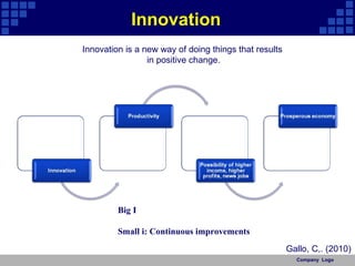 Innovation Company  Logo Innovation is a new way of doing things that results  in positive change. Big I Small i: Continuous improvements Gallo, C,. (2010) 