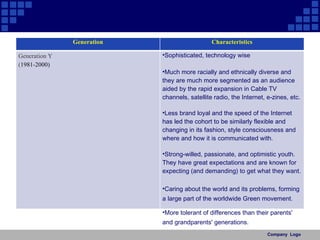 Company  Logo Generation Characteristics Generation Y ( 1981-2000) Sophisticated, technology wise Much more racially and ethnically diverse and they are much more segmented as an audience aided by the rapid expansion in Cable TV channels, satellite radio, the Internet, e-zines, etc. Less brand loyal and the speed of the Internet has led the cohort to be similarly flexible and changing in its fashion, style consciousness and where and how it is communicated with. Strong-willed, passionate, and optimistic youth. They have great expectations and are known for expecting (and demanding) to get what they want. Caring about the world and its problems, forming a large part of the worldwide Green movement. More tolerant of differences than their parents' and grandparents' generations. 