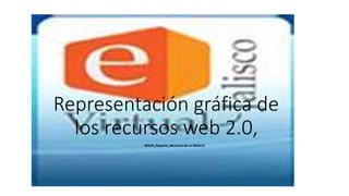 Representación gráfica de
los recursos web 2.0,
M3U4_Reporte_Recursos de La Web2.0
 