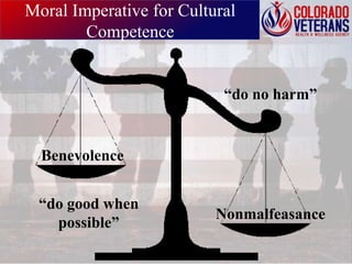 Moral Imperative for Cultural
Competence
Benevolence
Nonmalfeasance
“do no harm”
“do good when
possible”
 