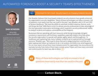 DAN BOWDEN
Dan Bowden, VP and CISO at Sentara
Healthcare, has had a career spanning 25
years in cybersecurity and technology.
His experience encompasses the military,
retail, banking, higher education, and
healthcare sectors. Now a two-time
CISO, he has successfully built two
organizational cybersecurity programs
from the ground up. Bowden is active in
cyber workforce development, blockchain
technology research, and healthcare
technology innovation. His success as a
leader and CISO has been founded on
winning board and executive leadership
support for cybersecurity.
VP & CISO,
Sentara Healthcare
Dan Bowden believes that cloud-based endpoint-security solutions have greatly enhanced
his organization’s security capabilities. “Many of these technologies can help us answer a lot
of questions more easily now than we could in the past,” says Bowden, who is VP and CISO
at Sentara Healthcare. “We have the ability to automate incident response, forensic work,
and things like that.” With that in mind, he advises security professionals to take advantage of
this next-generation automation technology, which augments security professionals’ ability
to analyze incidents and address vulnerabilities at the endpoint.
Businesses that are operating with lean resources while facing increasingly stringent
compliance requirements will find these capabilities especially helpful, since they allow
the security organization to operate with greater agility, speed, and thoroughness. “In
healthcare, just explaining how many malware incidents we’ve experienced isn’t enough
anymore,” Bowden says. “We’ve got to show that we’re categorizing them and that we’ve
taken appropriate follow-up measures to do a risk analysis and determine what happened.”
He can now report not just how many malware events his organization has encountered, for
example, but also how many of them were remote access Trojans and how many command
and control events his team was able to block.
Many of these technologies can help us answer a lot of
questions more easily now than we could in the past.
16
AUTOMATED FORENSICS BOOST A SECURITY TEAM’S EFFECTIVENESS
Sponsored by
Twitter I LinkedIn
Download the full e-book: Security Experts on Changing Endpoint Security
 