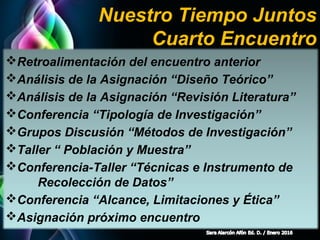Page 2
Retroalimentación del encuentro anterior
Análisis de la Asignación “Diseño Teórico”
Análisis de la Asignación “Revisión Literatura”
Conferencia “Tipología de Investigación”
Grupos Discusión “Métodos de Investigación”
Taller “ Población y Muestra”
Conferencia-Taller “Técnicas e Instrumento de
Recolección de Datos”
Conferencia “Alcance, Limitaciones y Ética”
Asignación próximo encuentro
Nuestro Tiempo Juntos
Cuarto Encuentro
 