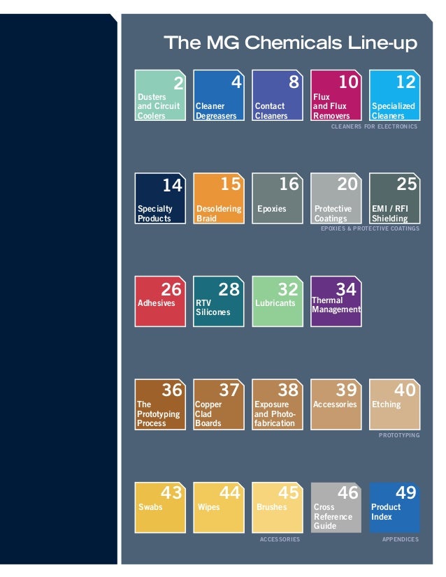Mg Chemicals Catalogue