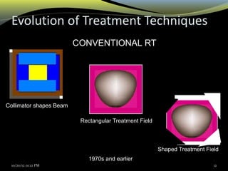 Evolution of Treatment Techniques
CONVENTIONAL RT
Collimator shapes Beam
Rectangular Treatment Field
Shaped Treatment Field
1970s and earlier
10/20/12 01:12 PM 12
 