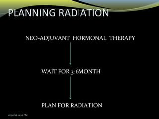 PLANNING RADIATION
NEO-ADJUVANT HORMONAL THERAPY
WAIT FOR 3-6MONTH
PLAN FOR RADIATION
10/20/12 01:12 PM
 