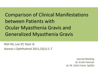 Comparison of Clinical Manifestations
between Patients with
Ocular Myasthenia Gravis and
Generalized Myasthenia Gravis
Roh HS, Lee SY, Yoon JS
Korean J Ophthalmol 2011;25(1):1-7


                                               Journal Reading
                                              dr. Ersifa Fatimah
                                     dr. M. Saiful Islam, SpS(K)
 