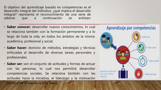 El objetivo del aprendizaje basado en competencias es el
desarrollo integral del individuo. ¿qué implica el desarrollo
integral? representa el reconocimiento de una serie de
saberes que a continuación se enlistan:
• Saber conocer: desarrollar nuevos conocimientos, lo cual
se relaciona también con la formación permanente y a lo
largo de toda la vida, en todos los ámbitos de la misma:
académica, profesional y social.
• Saber hacer: dominio de métodos, estrategias y técnicas
enfocadas al desarrollo de diversas tareas personales y
profesionales.
• Saber ser: son el conjunto de actitudes y formas de actuar
con las personas, lo cual nos permitirá desarrollar
competencias sociales. Se relaciona también con las
actitudes hacia la iniciativa, el liderazgo y la motivación
frente a las tareas de la vida diaria.
 