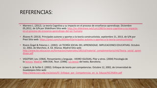 REFERENCIAS:
• Marrero L. (2012). La teoría Cognitiva y su impacto en el proceso de enseñanza-aprendizaje. Diciembre
05,2012, de S/N por SlideShare Sitio web: http://es.slideshare.net/Luis1280/la-teora-cognitiva-y-su-impacto-
en-el-proceso-de-enseanza-aprendizaje-del-ser-humano
• Álvarez R. (2013). Principales autores y aportes a la teoría constructivista. septiembre 21, 2013, de S/N por
Prezi Sitio web: https://prezi.com/tu3it5hkxrll/principales-autores-y-aportes-a-la-teoria-constructivista/
• Rivere Ángel & Palacios J.. (2002). LA TEORÍA SOCIAL DEL APRENDIZAJE. IMPLICACIONES EDUCATIVAS. Octubre
12, 2002, de Marchesi, A. Ed. Alianza. Madrid Sitio web:
http://www.ite.educacion.es/formacion/materiales/185/cd/material_complementario/m6/Teoria_social_apren
dizaje.pdf
• VIGOTSKY, Lev. (1964). Pensamiento y lenguaje. -VIEIRO IGLESIAS, Pilar y otros. (2004) Psicología de
la lectura. Madrid.-VAN DIJK, Teun. (1996). La ciencia del texto, Barcelona.
• López A. & Farfán E. (2002). Enfoque de teoría por competencias. Octubre 12, 2002, de Universidad de
Guadalajara Sitio web:
http://www.cucs.udg.mx/avisos/El_Enfoque_por_Competencias_en_la_Educaci%C3%B3n.pdf
 