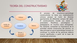 TEORÍA DEL CONSTRUCTIVISMO
El proceso de enseñanza-aprendizaje
constructivista no tiene una materialización
unívoca porque se nutre de diversas
aportaciones de diferentes campos del saber.
El constructivismo hunde sus raíces en
postulados filosóficos, psicológicos y
pedagógicos, en muchos casos divergentes.
No obstante, comparten la importancia de la
actividad mental constructiva del alumno. La
idea principal es que el aprendizaje humano se
construye. La mente de las personas elabora
nuevos significados a partir de la base de
enseñanzas anteriores.
 