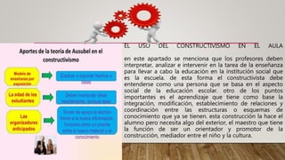 EL USO DEL CONSTRUCTIVISMO EN EL AULA
en este apartado se menciona que los profesores deben
interpretar, analizar e intervenir en la tarea de la enseñanza
para llevar a cabo la educación en la institución social que
es la escuela. de esta forma el constructivista debe
entenderse como una persona que se basa en el aspecto
social de la educación escolar. otro de los puntos
importantes es el aprendizaje que tiene como base la
integración, modificación, establecimiento de relaciones y
coordinación entre las estructuras o esquemas de
conocimiento que ya se tienen. esta construcción la hace el
alumno pero necesita algo del exterior, el maestro que tiene
la función de ser un orientador y promotor de la
construcción, mediador entre el niño y la cultura.
 
