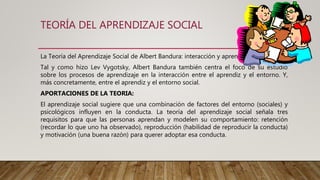 TEORÍA DEL APRENDIZAJE SOCIAL
La Teoría del Aprendizaje Social de Albert Bandura: interacción y aprendizaje
Tal y como hizo Lev Vygotsky, Albert Bandura también centra el foco de su estudio
sobre los procesos de aprendizaje en la interacción entre el aprendiz y el entorno. Y,
más concretamente, entre el aprendiz y el entorno social.
APORTACIONES DE LA TEORIA:
El aprendizaje social sugiere que una combinación de factores del entorno (sociales) y
psicológicos influyen en la conducta. La teoría del aprendizaje social señala tres
requisitos para que las personas aprendan y modelen su comportamiento: retención
(recordar lo que uno ha observado), reproducción (habilidad de reproducir la conducta)
y motivación (una buena razón) para querer adoptar esa conducta.
 