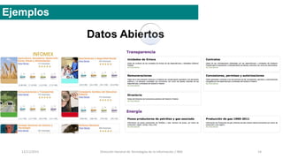 12/11/2015 Dirección General de Tecnologías de la Información / INAI 14
Ejemplos
INFOMEX
 