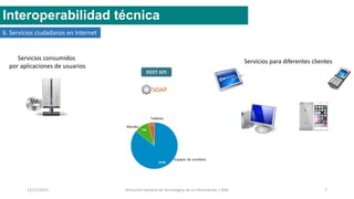 12/11/2015 Dirección General de Tecnologías de la Información / INAI 7
Interoperabilidad técnica
6. Servicios ciudadanos en Internet
Servicios para diferentes clientesServicios consumidos
por aplicaciones de usuarios
SOAP
 