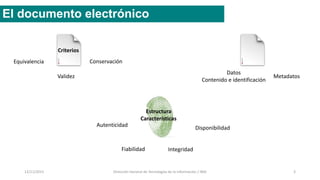12/11/2015 Dirección General de Tecnologías de la Información / INAI 3
El documento electrónico
Datos
Contenido e identificación
Autenticidad
Metadatos
Fiabilidad Integridad
Disponibilidad
Estructura
Características
Criterios
Equivalencia
Validez
Conservación
 