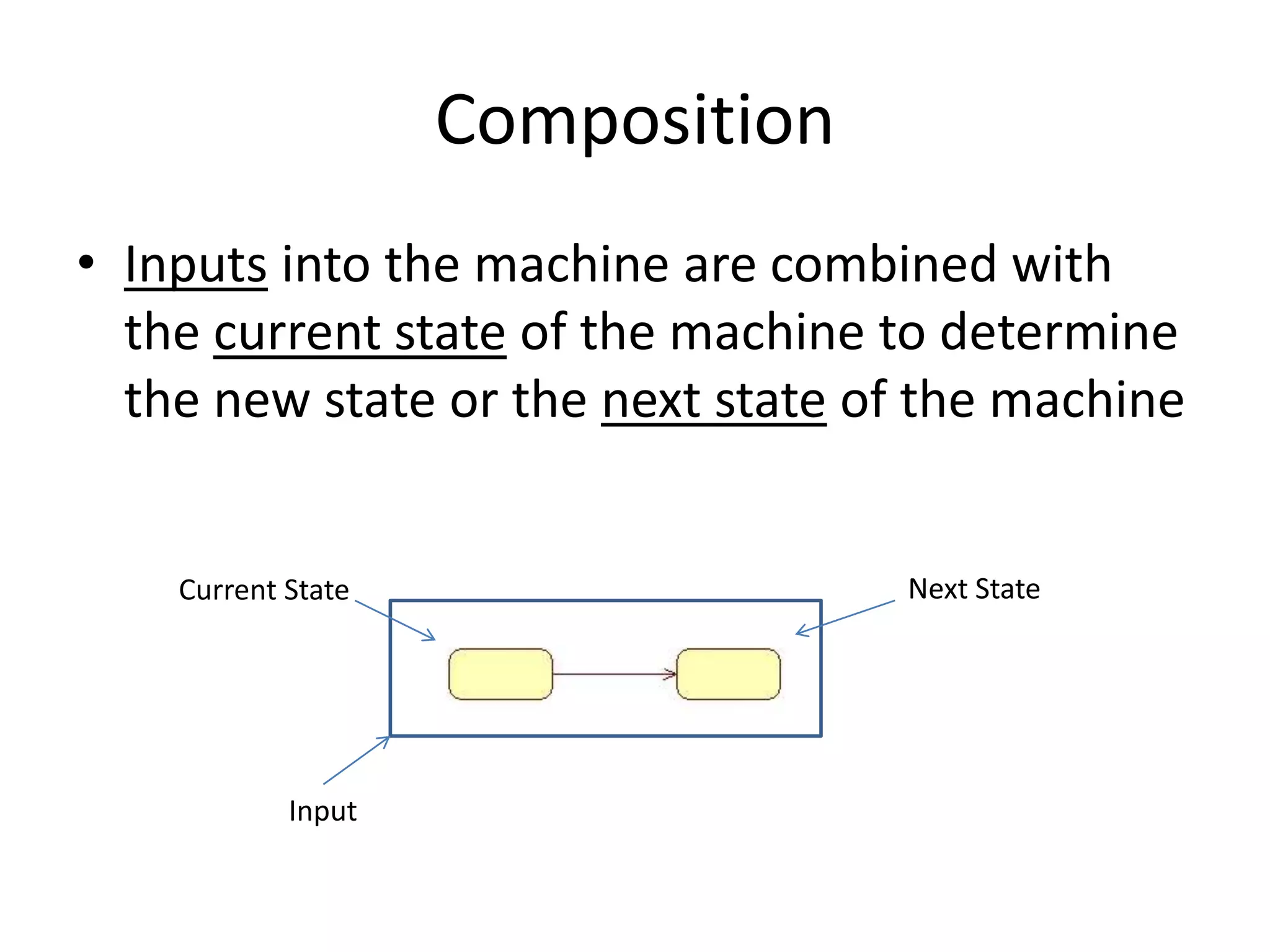 Composition
• Inputs into the machine are combined with
  the current state of the machine to determine
  the new state or the next state of the machine


    Current State                  Next State




            Input
 