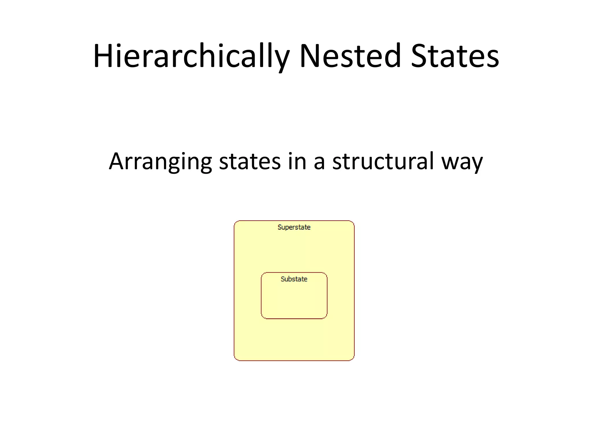Hierarchically Nested States

 Arranging states in a structural way
 