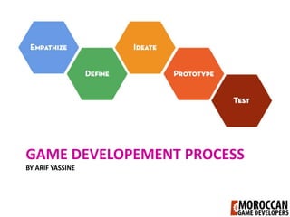 GAME DEVELOPEMENT PROCESS
BY ARIF YASSINE
 