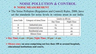 Noise Pollution and Control in Mines | PPTX