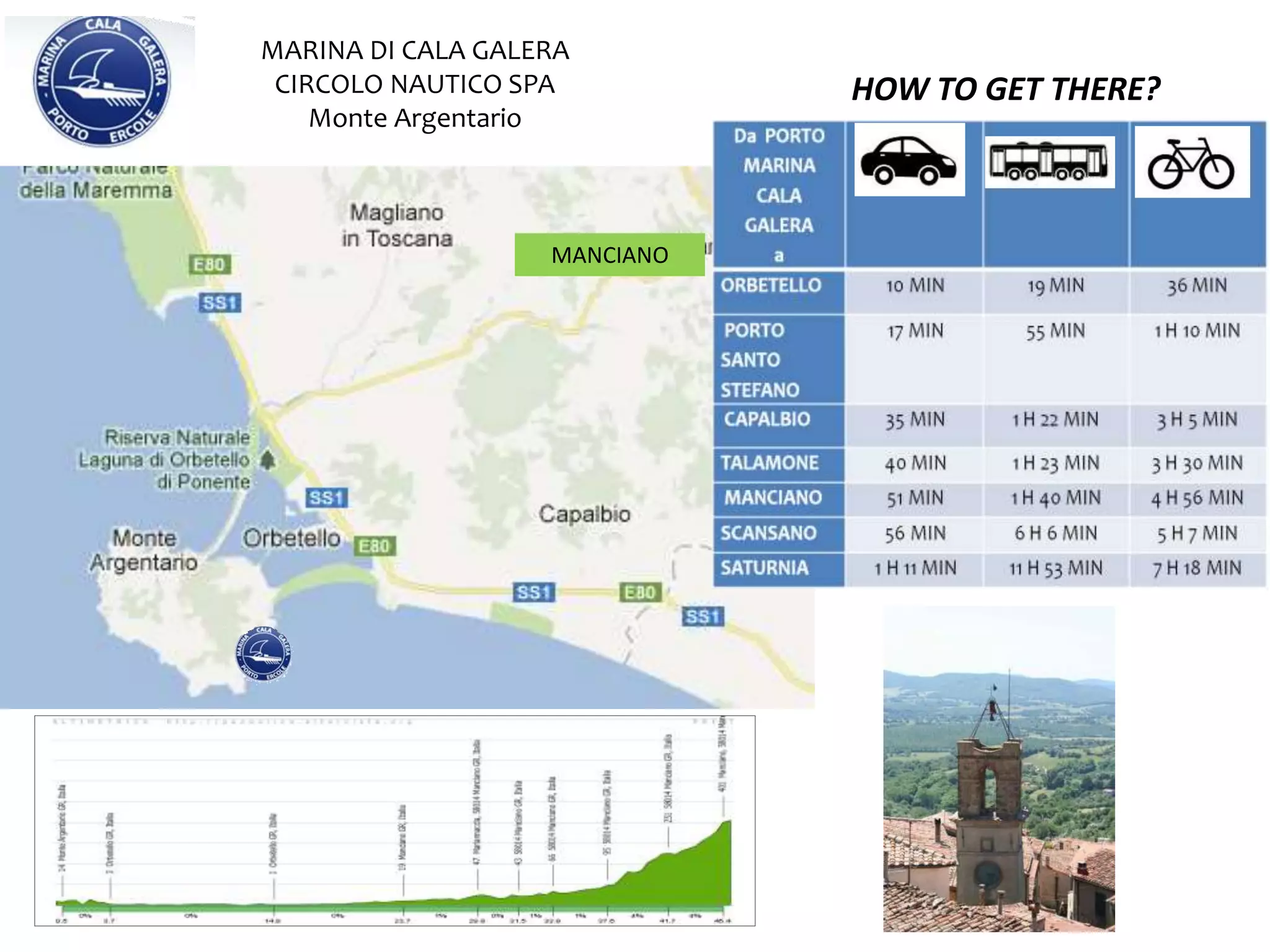 MANCIANO
MARINA DI CALA GALERA
CIRCOLO NAUTICO SPA
Monte Argentario
HOW TO GET THERE?
 