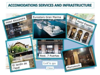 Eurostars Gran Marina
Rest. 7 Puertas
 