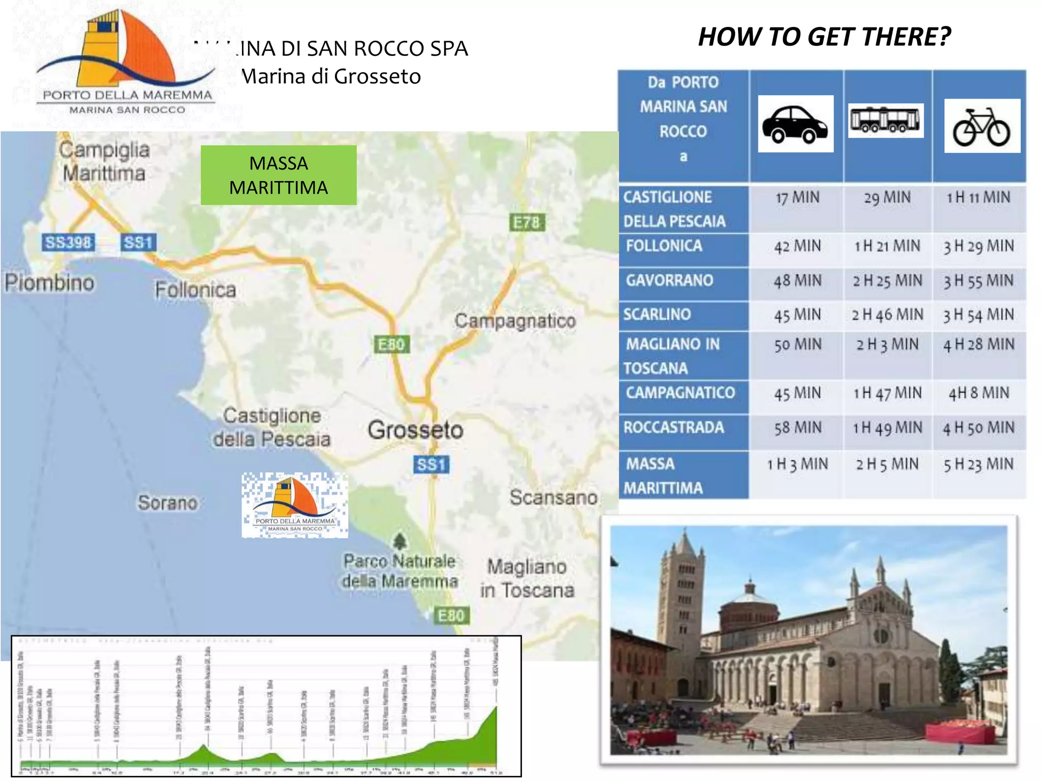 MASSA
MARITTIMA
MARINA DI SAN ROCCO SPA
Marina di Grosseto
HOW TO GET THERE?
 