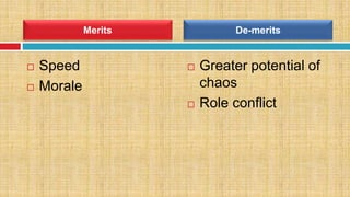  Speed
 Morale
 Greater potential of
chaos
 Role conflict
Merits De-merits
 