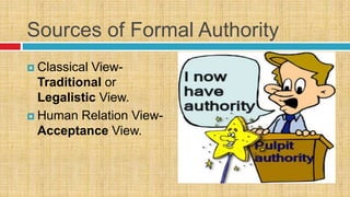 Sources of Formal Authority
 Classical View-
Traditional or
Legalistic View.
 Human Relation View-
Acceptance View.
 