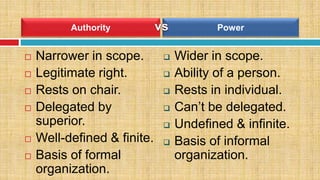  Narrower in scope.
 Legitimate right.
 Rests on chair.
 Delegated by
superior.
 Well-defined & finite.
 Basis of formal
organization.
 Wider in scope.
 Ability of a person.
 Rests in individual.
 Can’t be delegated.
 Undefined & infinite.
 Basis of informal
organization.
Authority Power
 