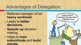 Advantages of Delegation
 Relieves manager of his
heavy workload.
 Leads to better
decisions.
 Speeds up decision
making.
 Helps to train
subordinate and build
morale.
 